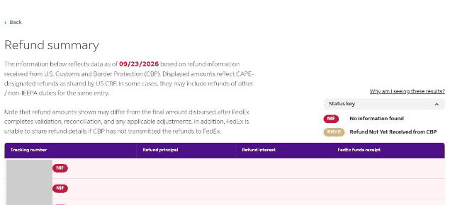 Refund summaryの画面の上部を切り抜いたもの。データの更新日、凡例のNIFとRNYR、表の列と、NIFの行が表示されている。追跡番号の列は灰色で隠してある
