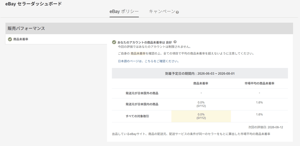 実際のセラーダッシュボード画面。商品未着率の項目に「あなたのアカウントの商品未着率は良好」と表示され、発送元が日本国外の商品・日本国内の商品・すべての対象取引の3行で、商品未着率と市場平均の商品未着率が並んで表示されている